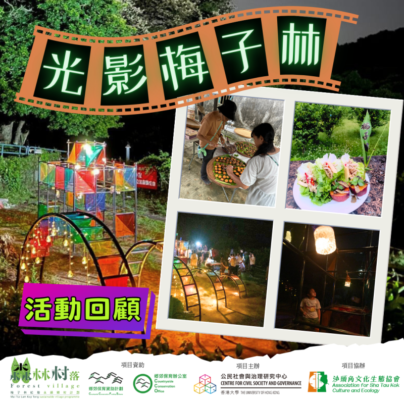 【「光影梅子林2024」🌕活動回顧】