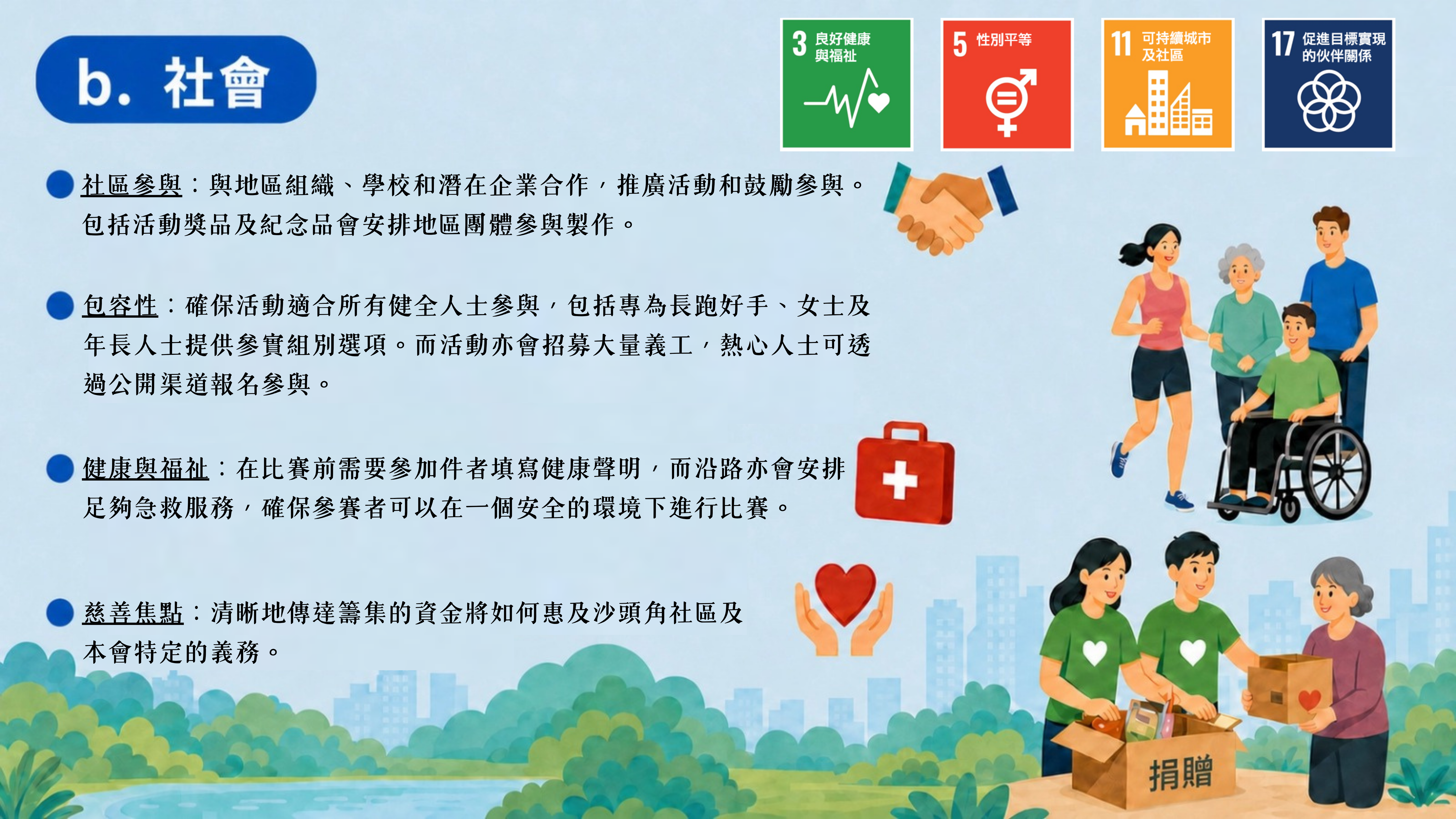 ESG 電腦版圖片 2