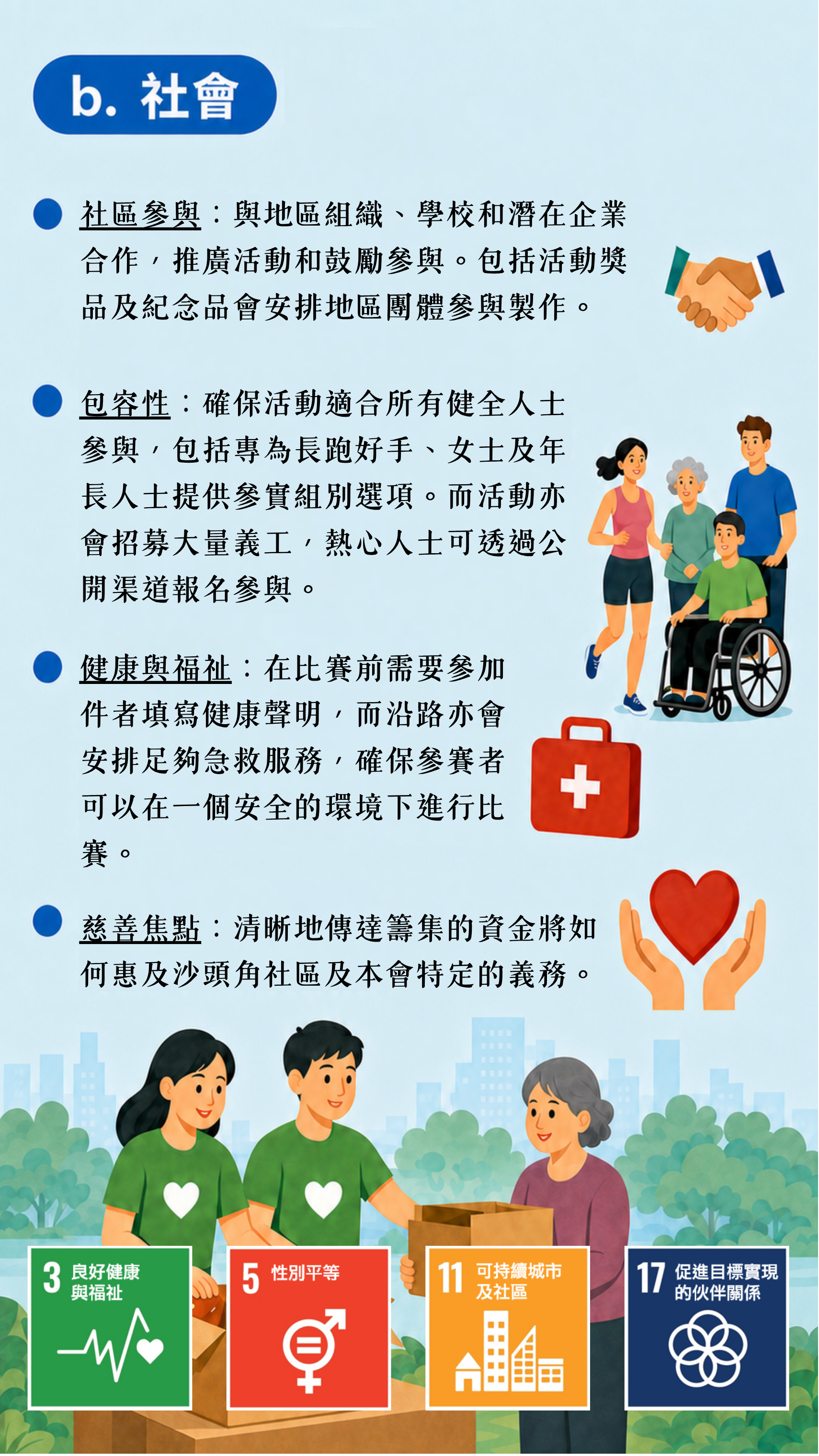 ESG 平板手機版圖片 2