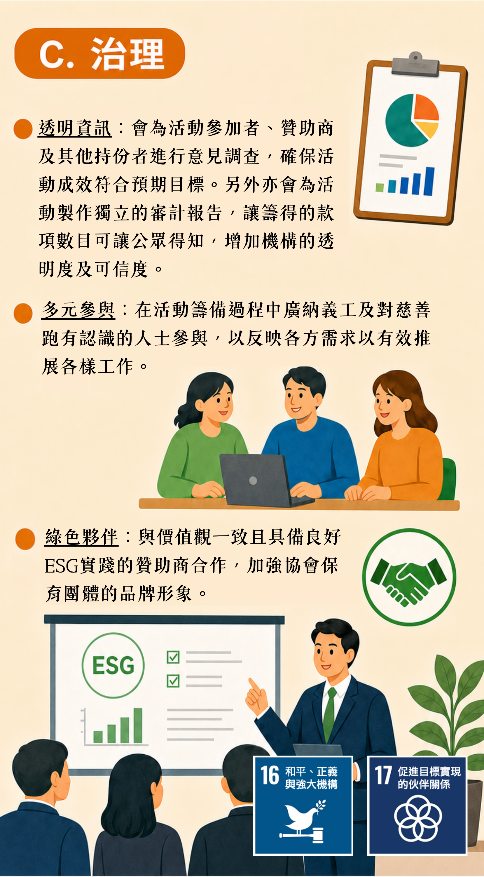 ESG 平板手機版圖片 3